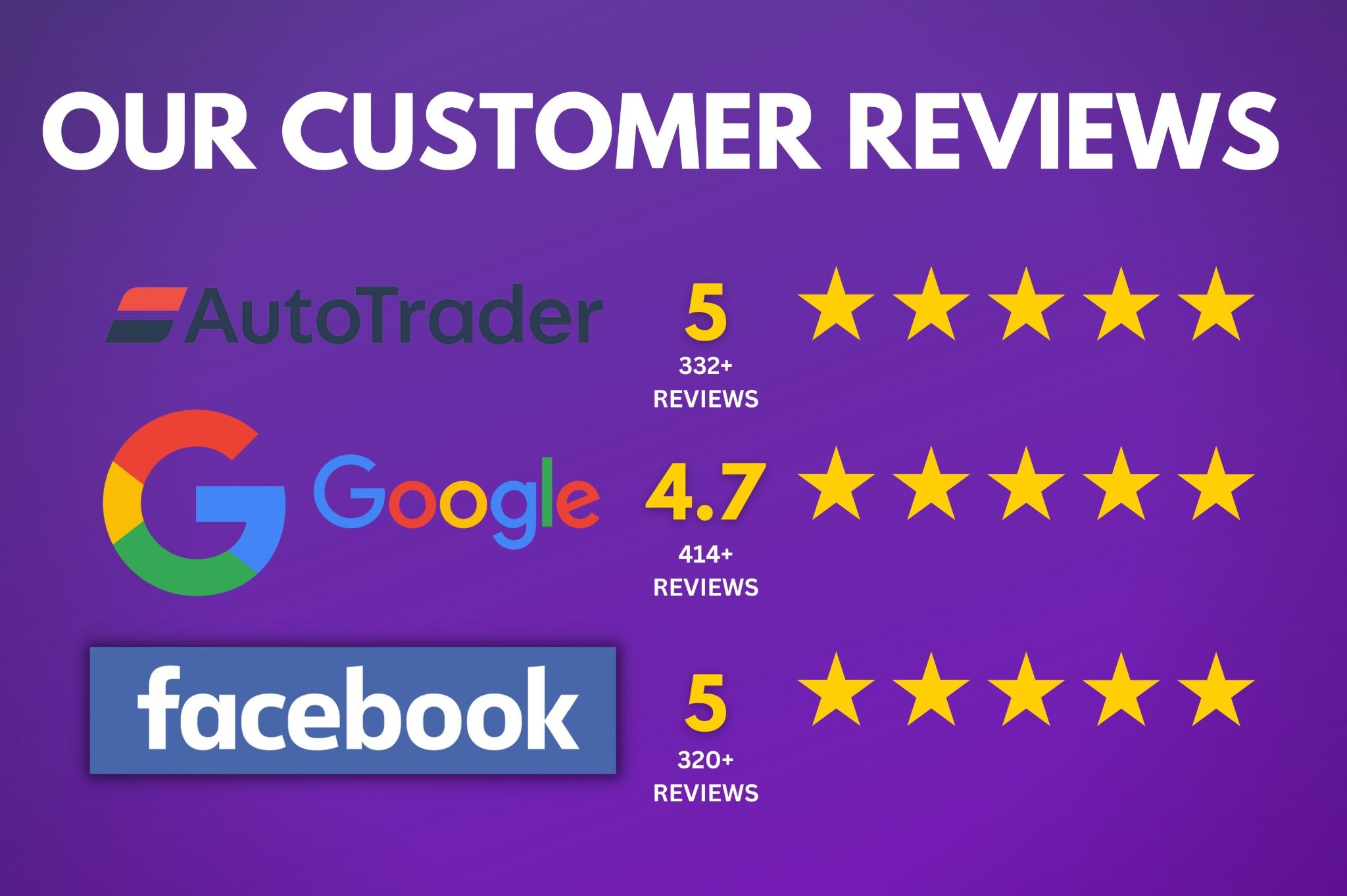 Sidegate Motors Ltd Car dealership in Great Yarmouth AutoTrader